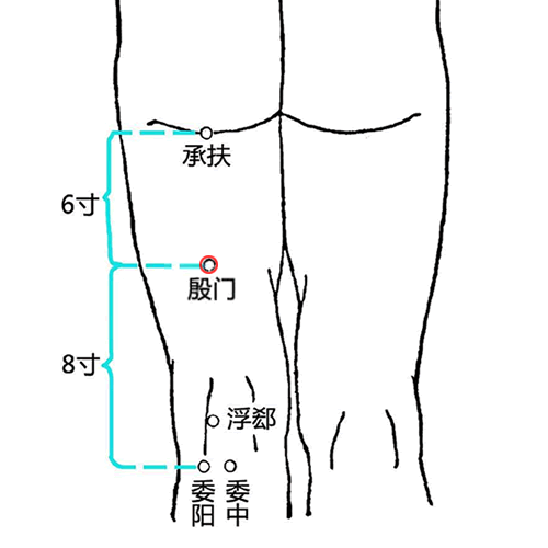 殷门