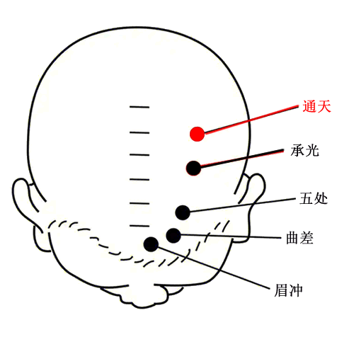 通天