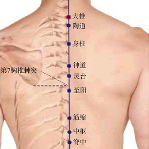 大椎