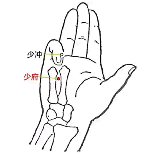 少府