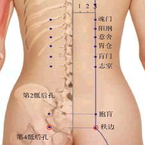 秩边