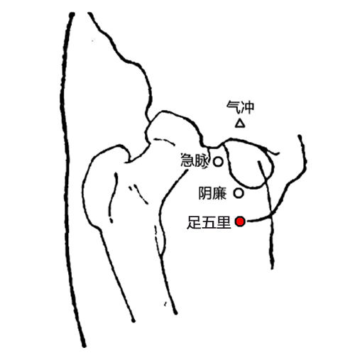 足五里