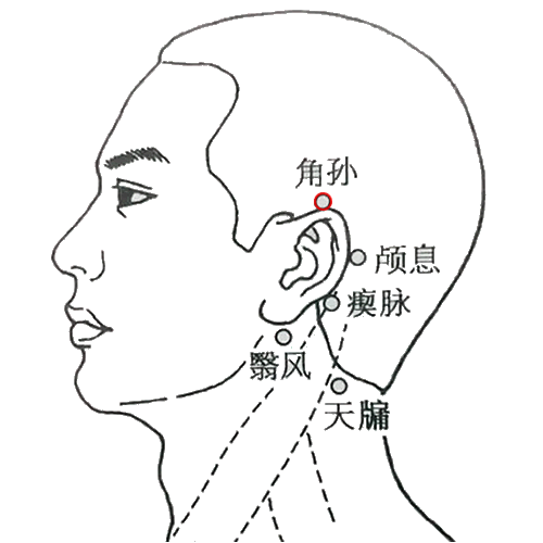 角孙