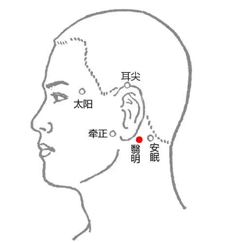 翳明