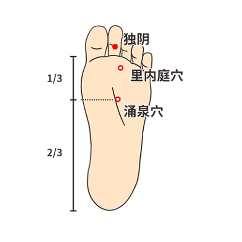 独阴
