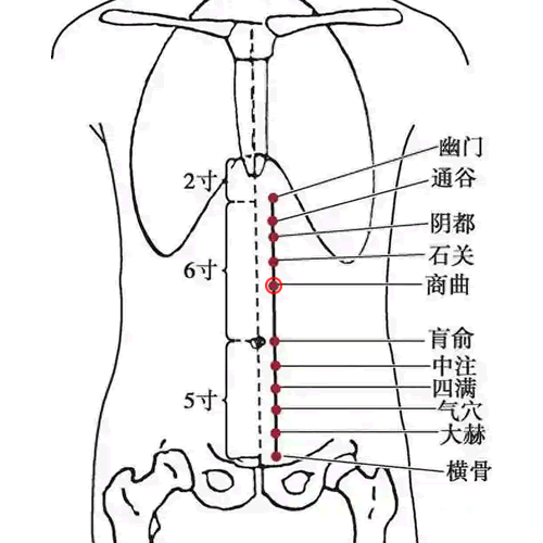 商曲