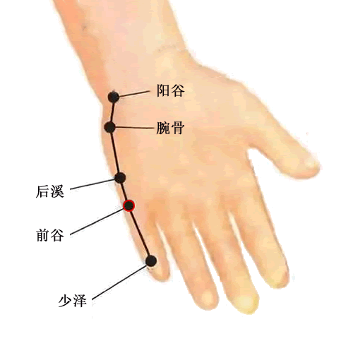 前谷