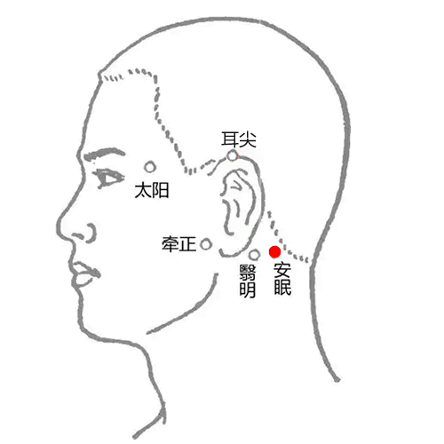 安眠