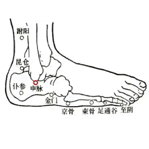 申脉
