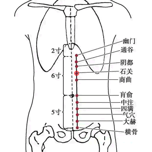 石关