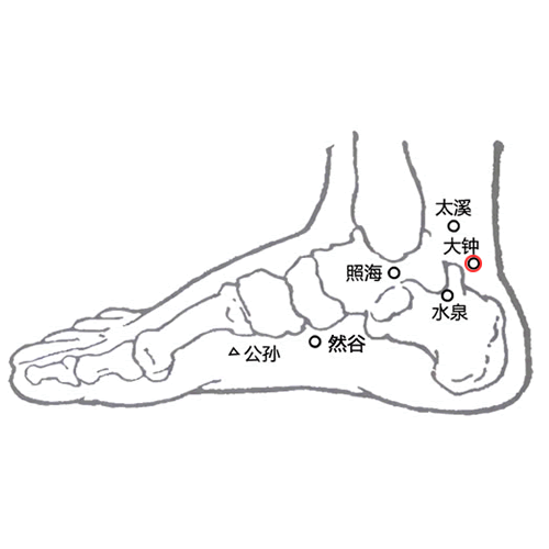 大钟