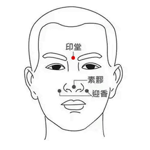 印堂
