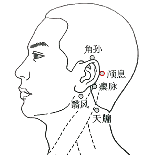 颅息