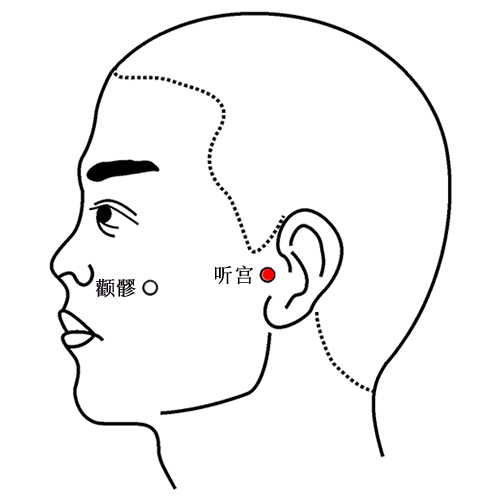 听宫