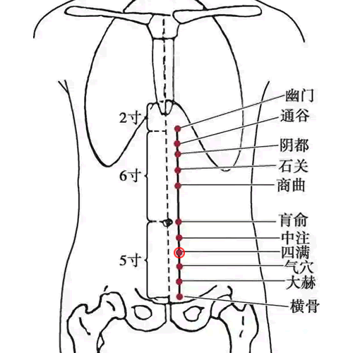 四满