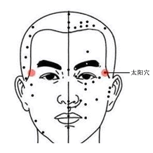 太阳
