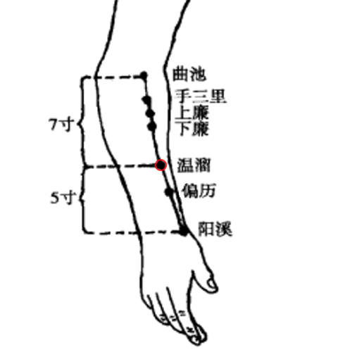 温溜