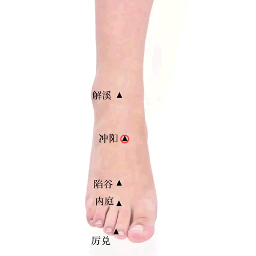冲阳