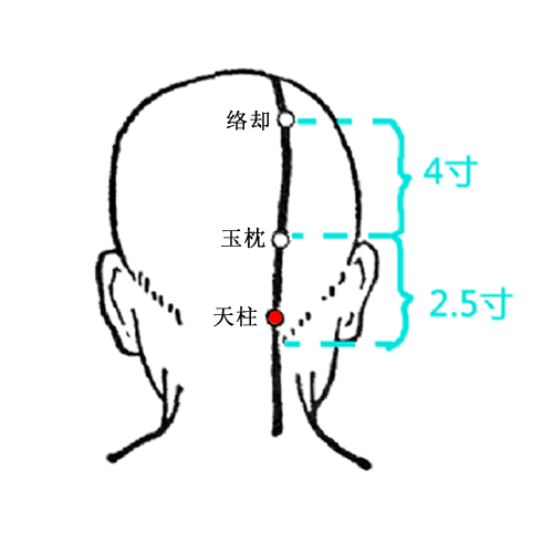 天柱