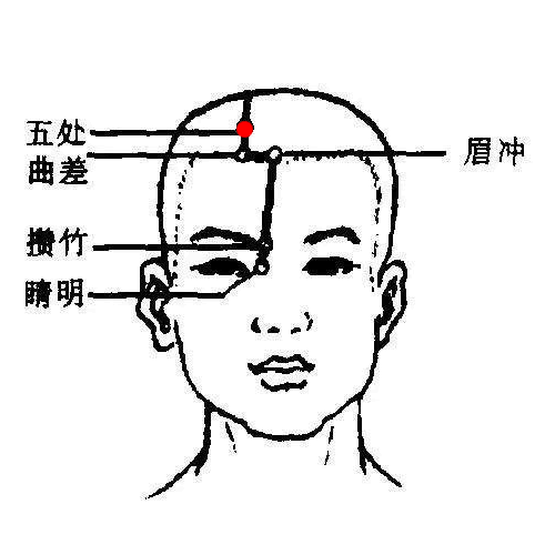 五处