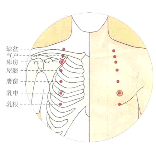 库房